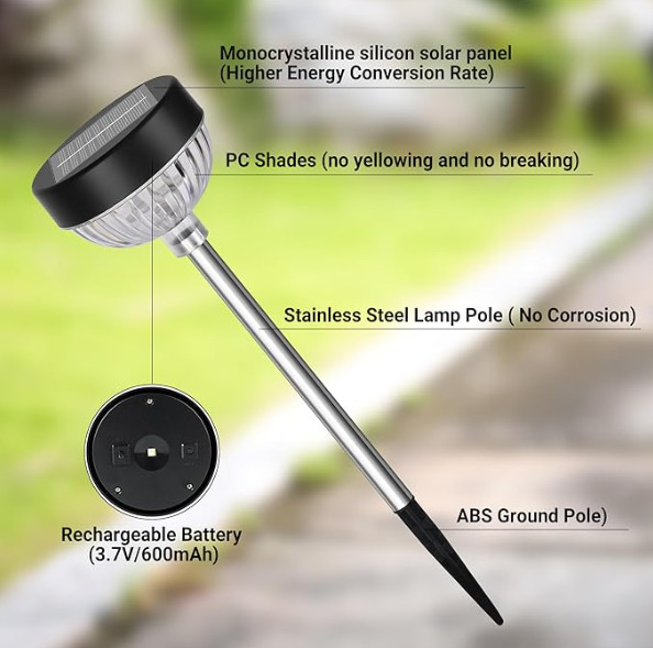 IP65 étanche ABS PC LED lumières solaires de jardin avec 100LM Intensité lumineuse / 600mAh capacité de la batterie