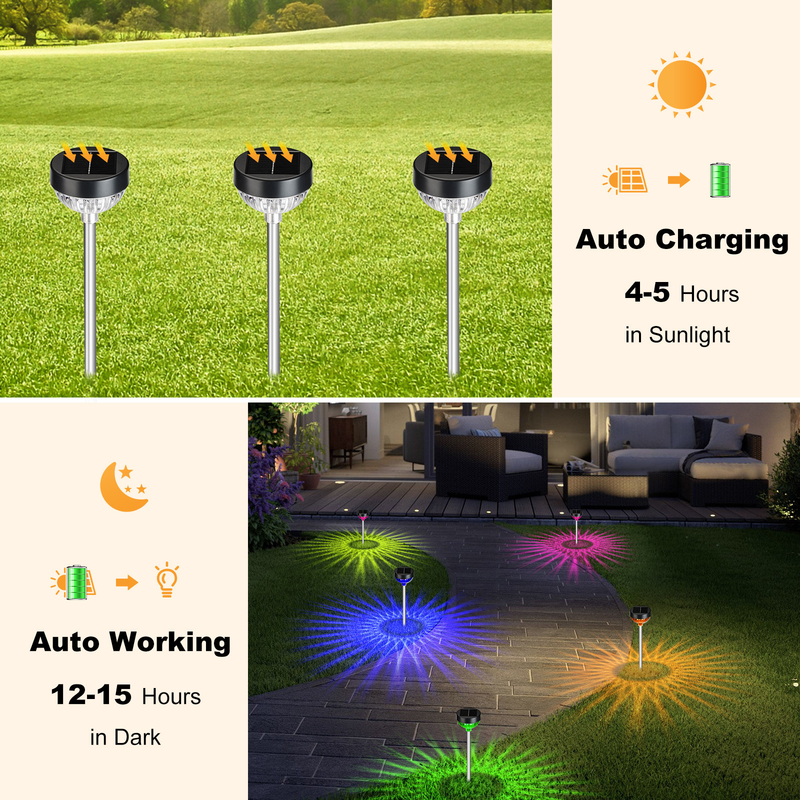 Lampes de jardin solaires avec IP65 étanche au niveau Li Batterie 3.7V/500MAH Panneau de silicium monocristallin
