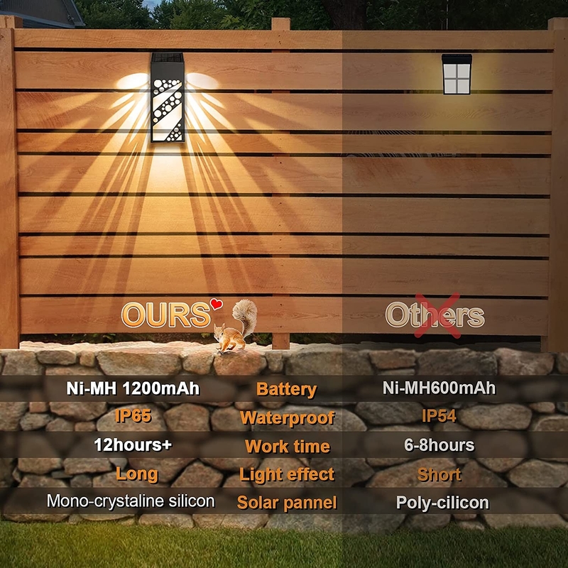 Les lumières de jardin à énergie solaire de 150g améliorent votre espace extérieur avec de belles décorations d'éclairage pour la clôture de Darden
