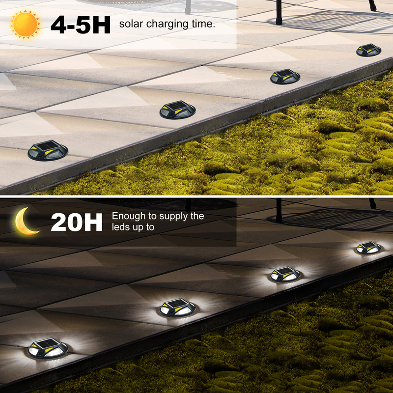 Lumière solaire LED lumineuse avec installation à vis PC en aluminium 20 lumens
