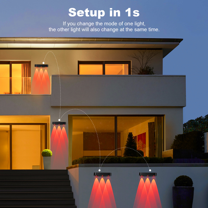 Source lumineuse LED Pour jardin, parc, patio, clôture ou paysage