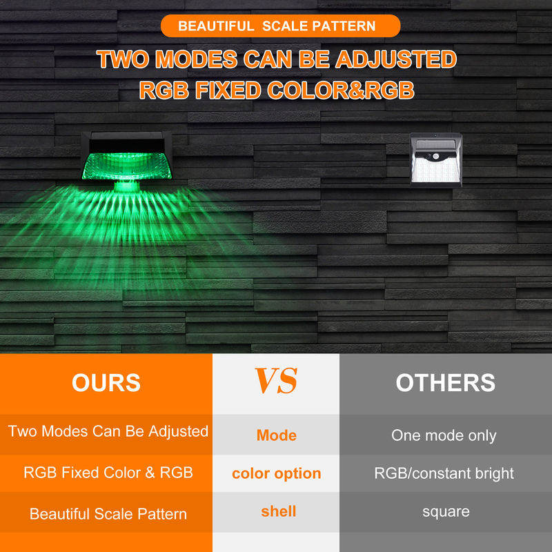Une batterie au lithium ternaire lumineuse et colorée, un corps à abdos lumineux avec une coque ABA PC durable