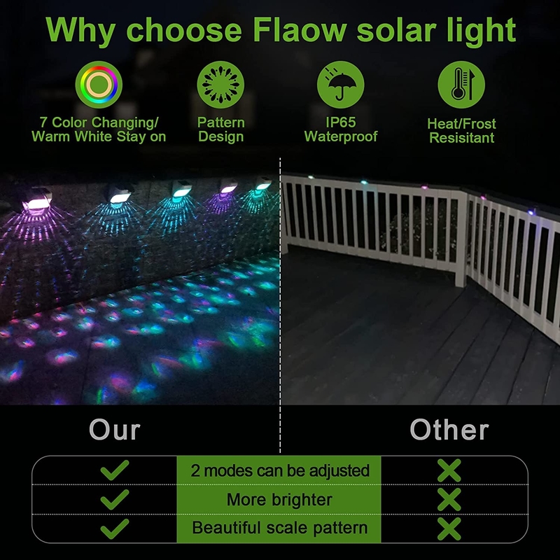 Les lumières solaires d'étape de capteur léger ont mené la lumière solaire de jardin pour les escaliers extérieurs font un pas barrière Yard