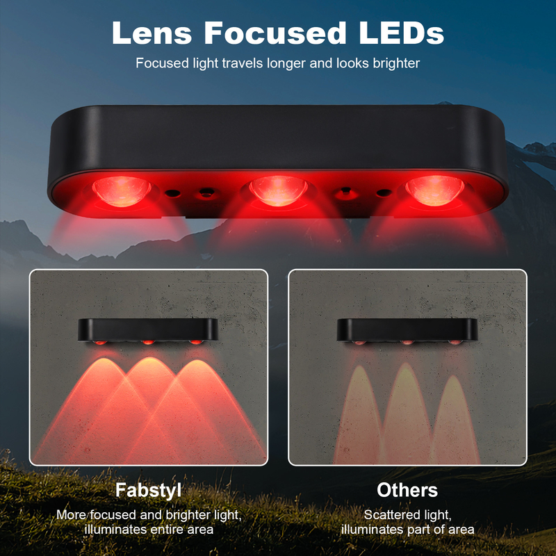 CDN-KF04E Lumière LED RGB solaire Éclairage extérieur polyvalent et économe en énergie avec une durée de vie ≥ 50000h