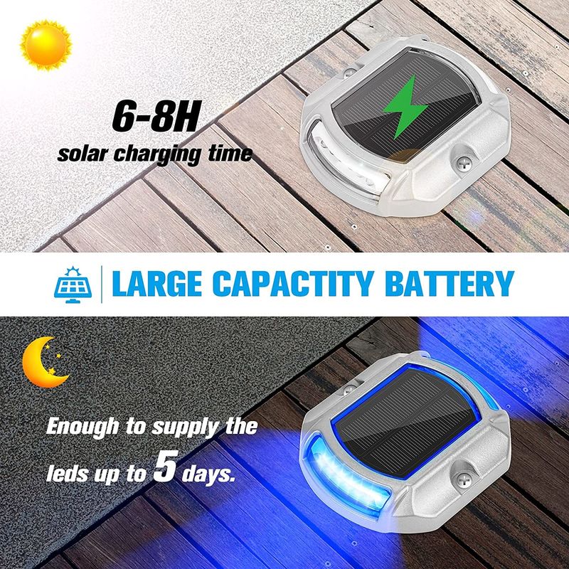 246g IP67 Lumière solaire avec installation à vis facile et batterie 1.2V/600MAH Ni-Mh batterie