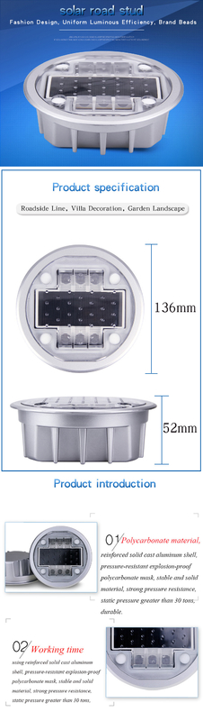Lumières LED à énergie solaire Lumières LED à énergie solaire