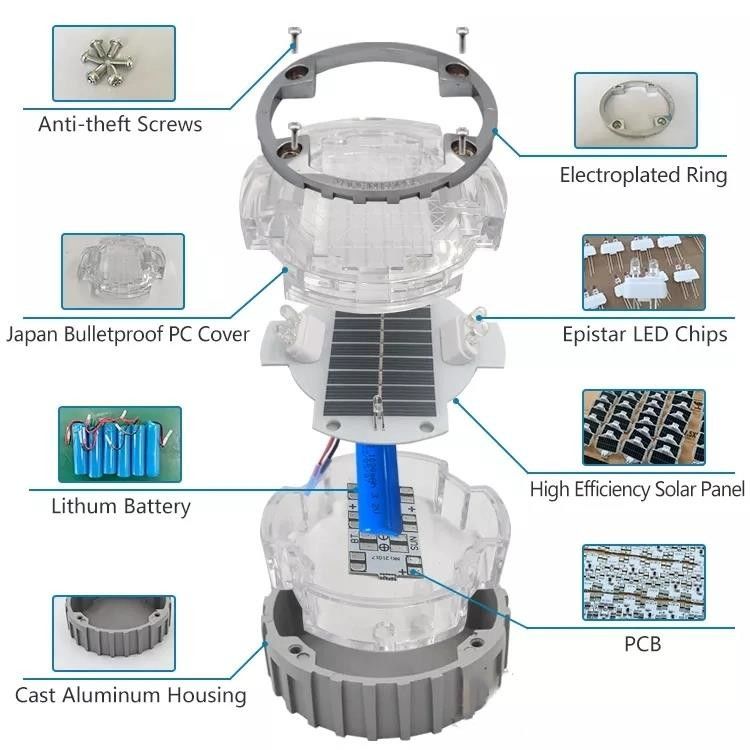800 mètres de longueur de la chaussée solaire métallique avec deux LED Qty de chaque côté