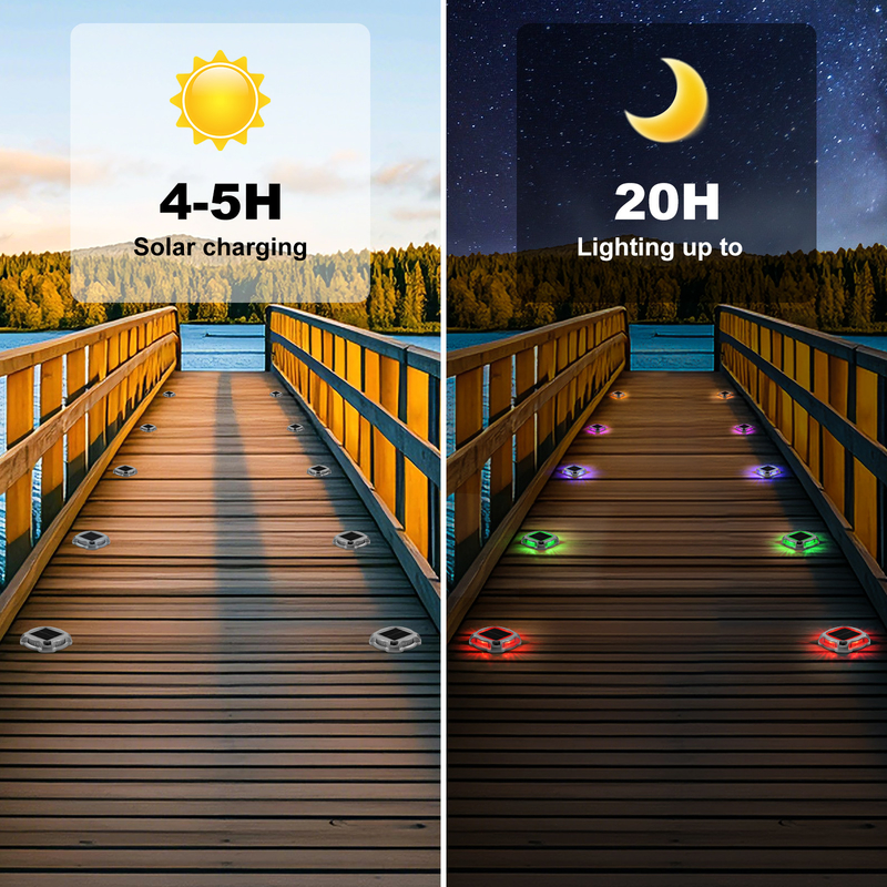 Forme ronde Pavement Lumière solaire LED Route Stud Marqueurs routiers Clignotant Lumière de quai solaire
