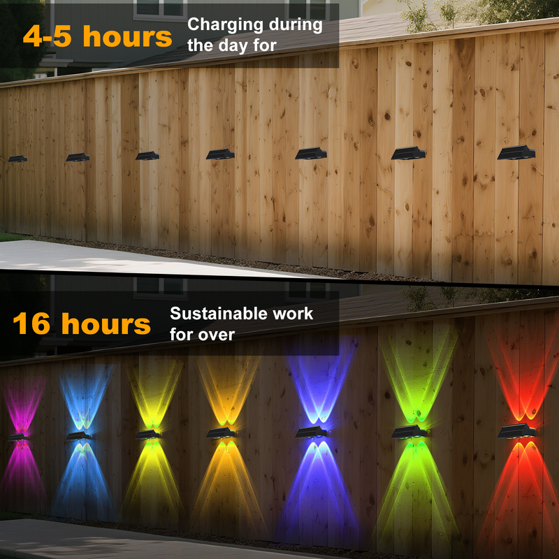 Personnalisez votre ambiance extérieure avec notre lumière solaire LED parfaite pour les clôtures de jardins chemins et patios